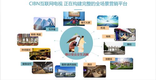 大屏大格局，新營(yíng)銷新征程 CBN互聯(lián)網(wǎng)電視王建興引領(lǐng)融合銷售新潮流